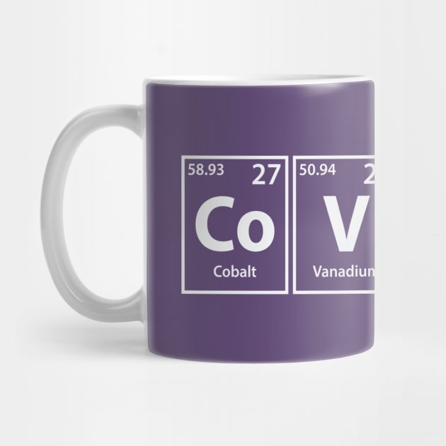 Covfefe (Co-V-Fe-Fe) Periodic Elements by cerebrands